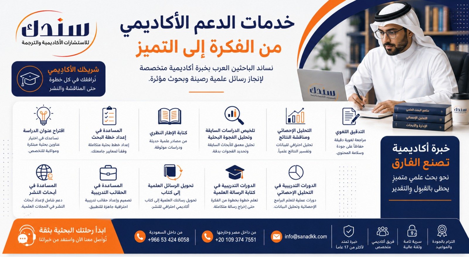خدمات الدعم الأكاديمي من سندك